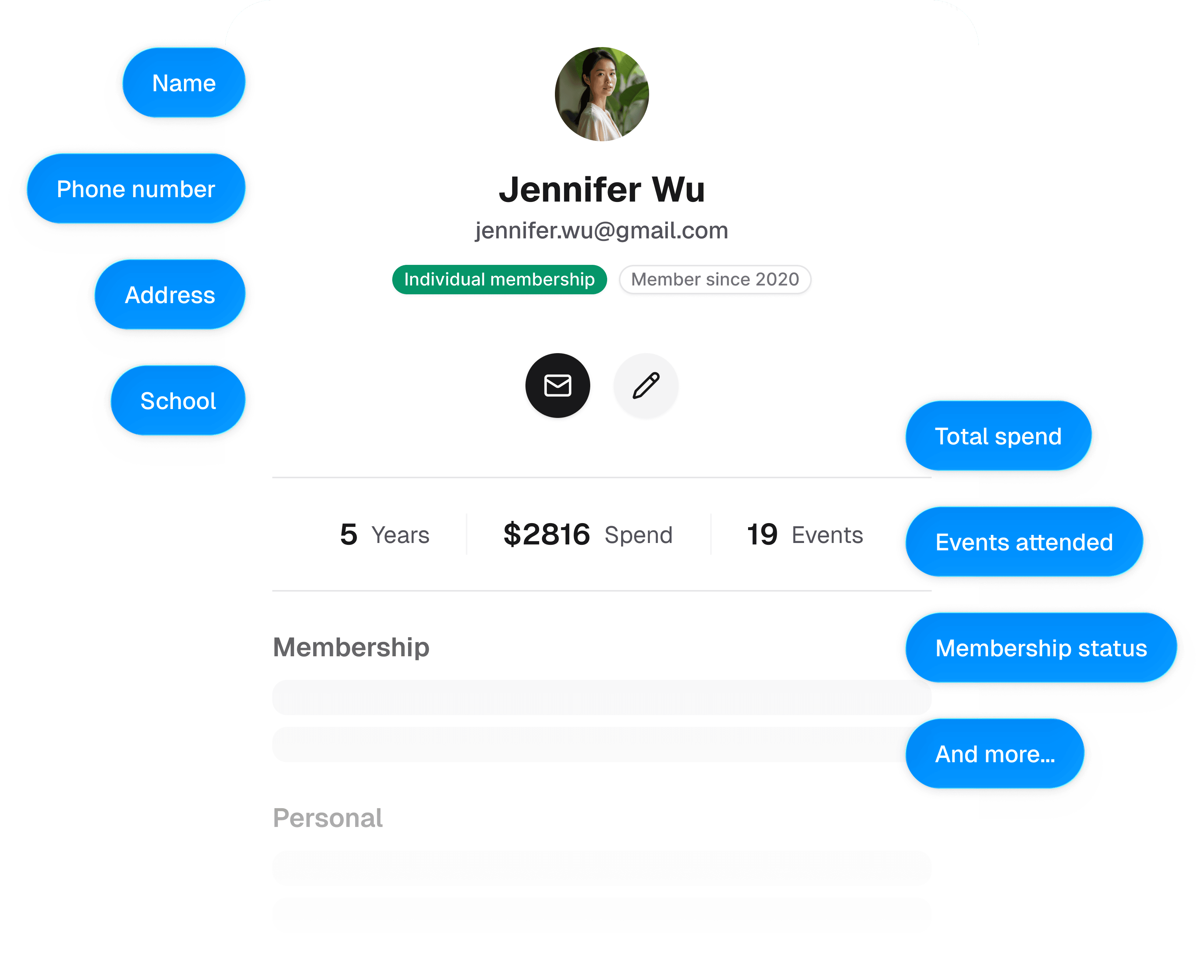 SupaClub member profile management interface with detailed member information