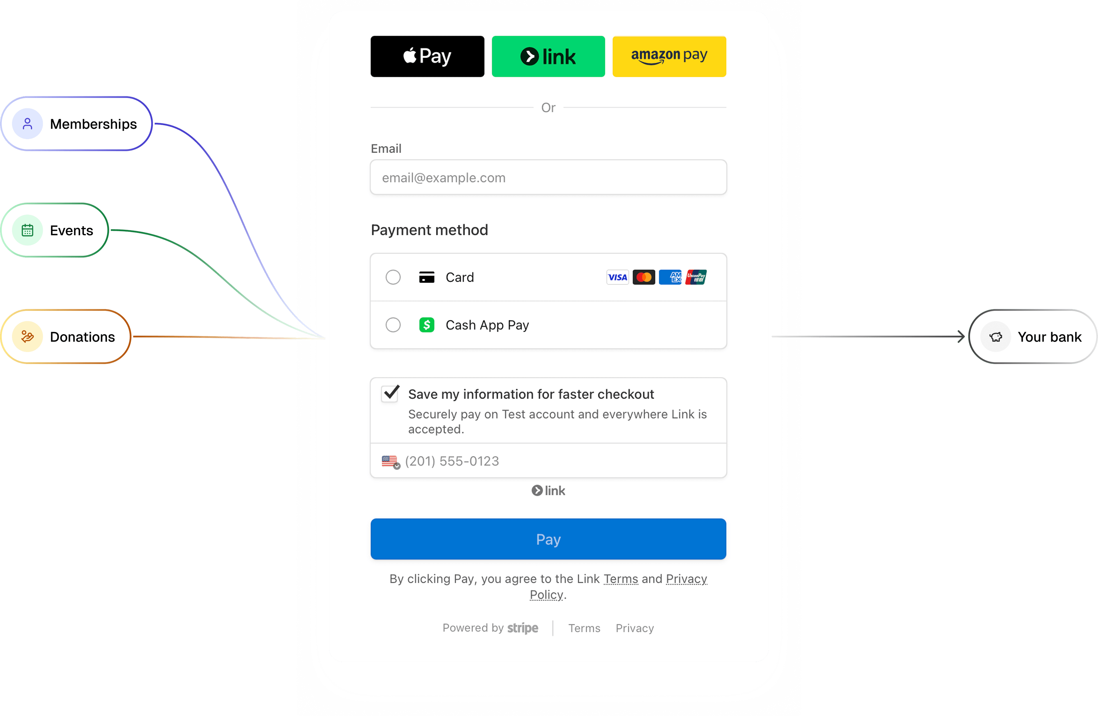 SupaClub Stripe payment integration for membership dues and event registration